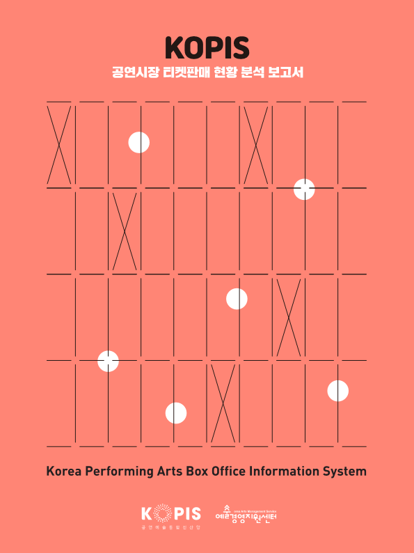 [KOPIS] 2025년 3분기 공연시장 티켓판매 현황 분석보고서 